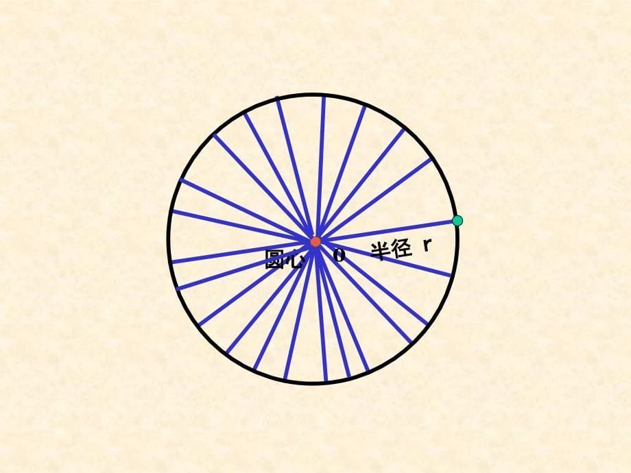 圆的认识课件3 (2)_第5页