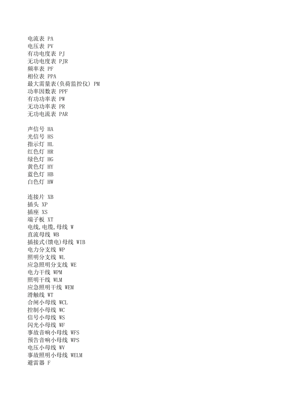 电子原件图标_第1页