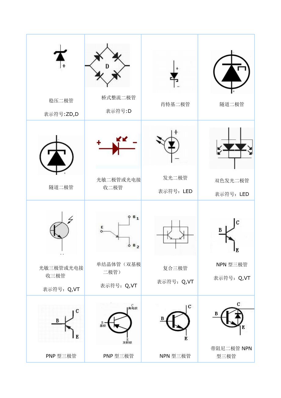 电子原件图标_第4页