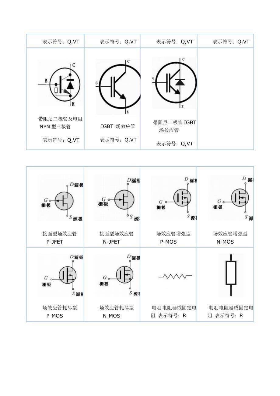 电子原件图标_第5页