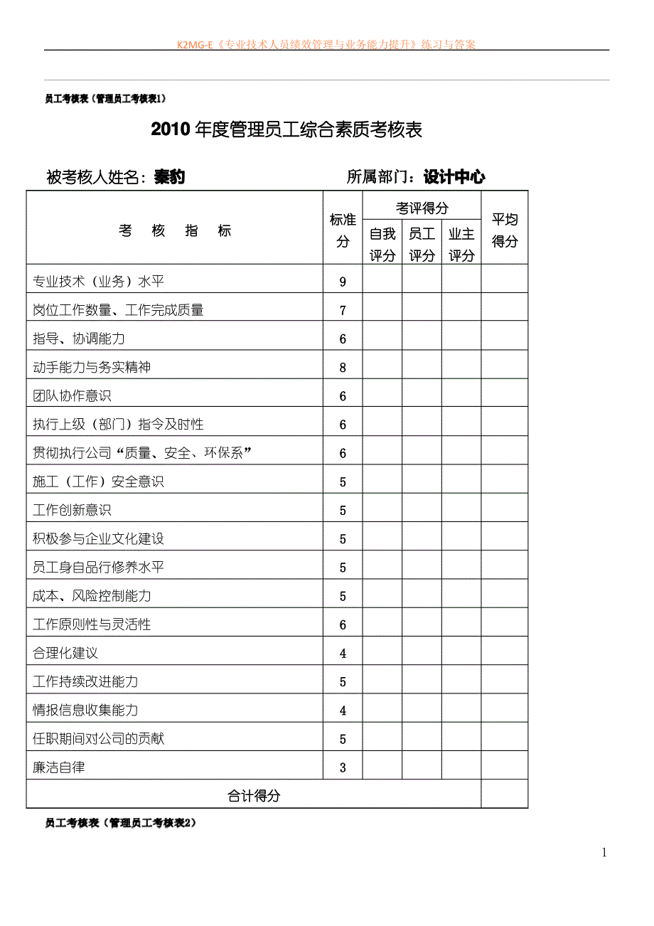 员工绩效考核评分标准管理人员_第1页