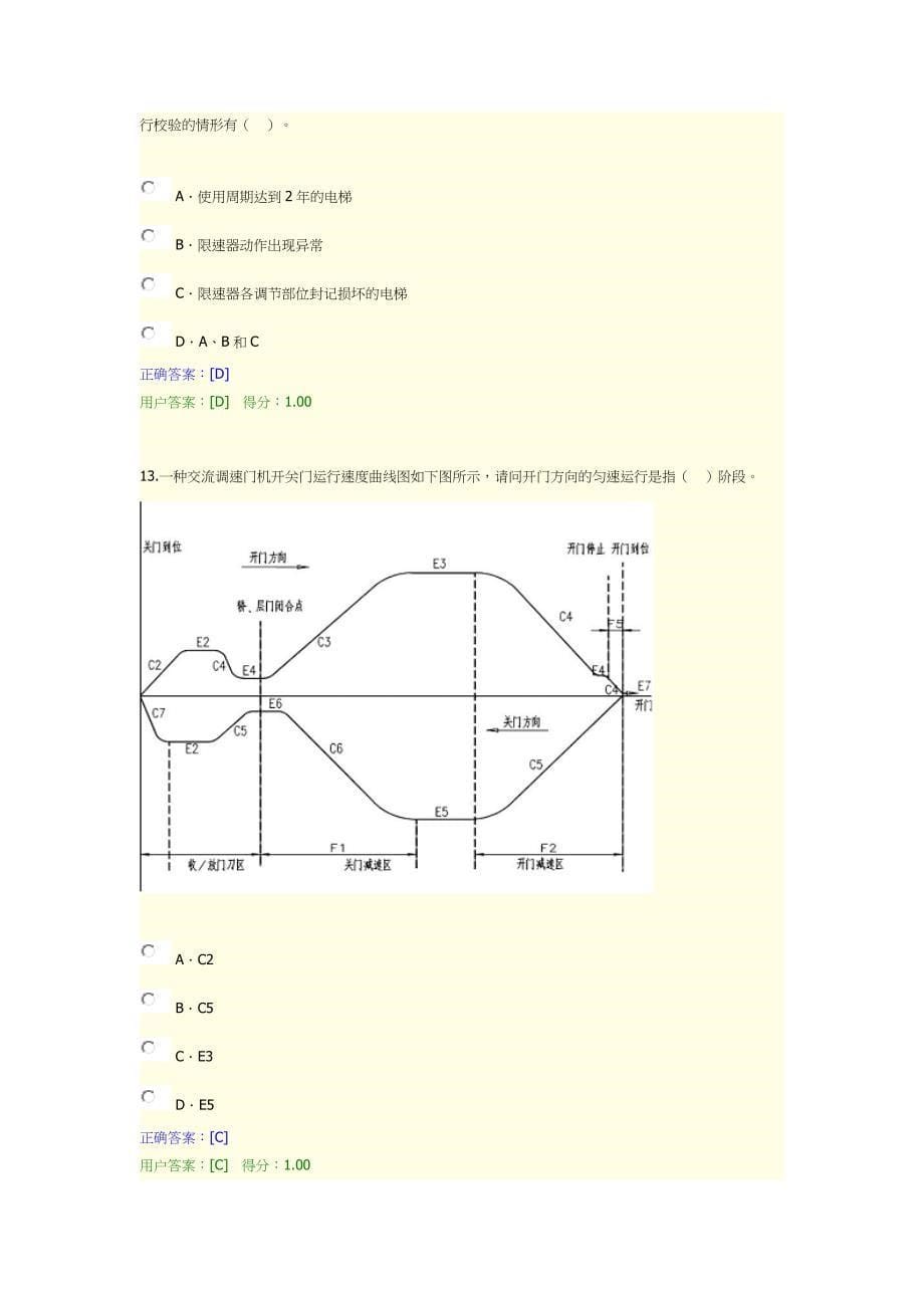 2018电梯检验员考试试卷_第5页