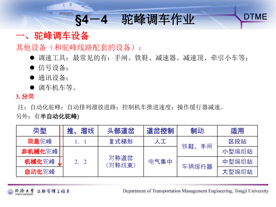 第一篇第四章2驼峰调车_第4页