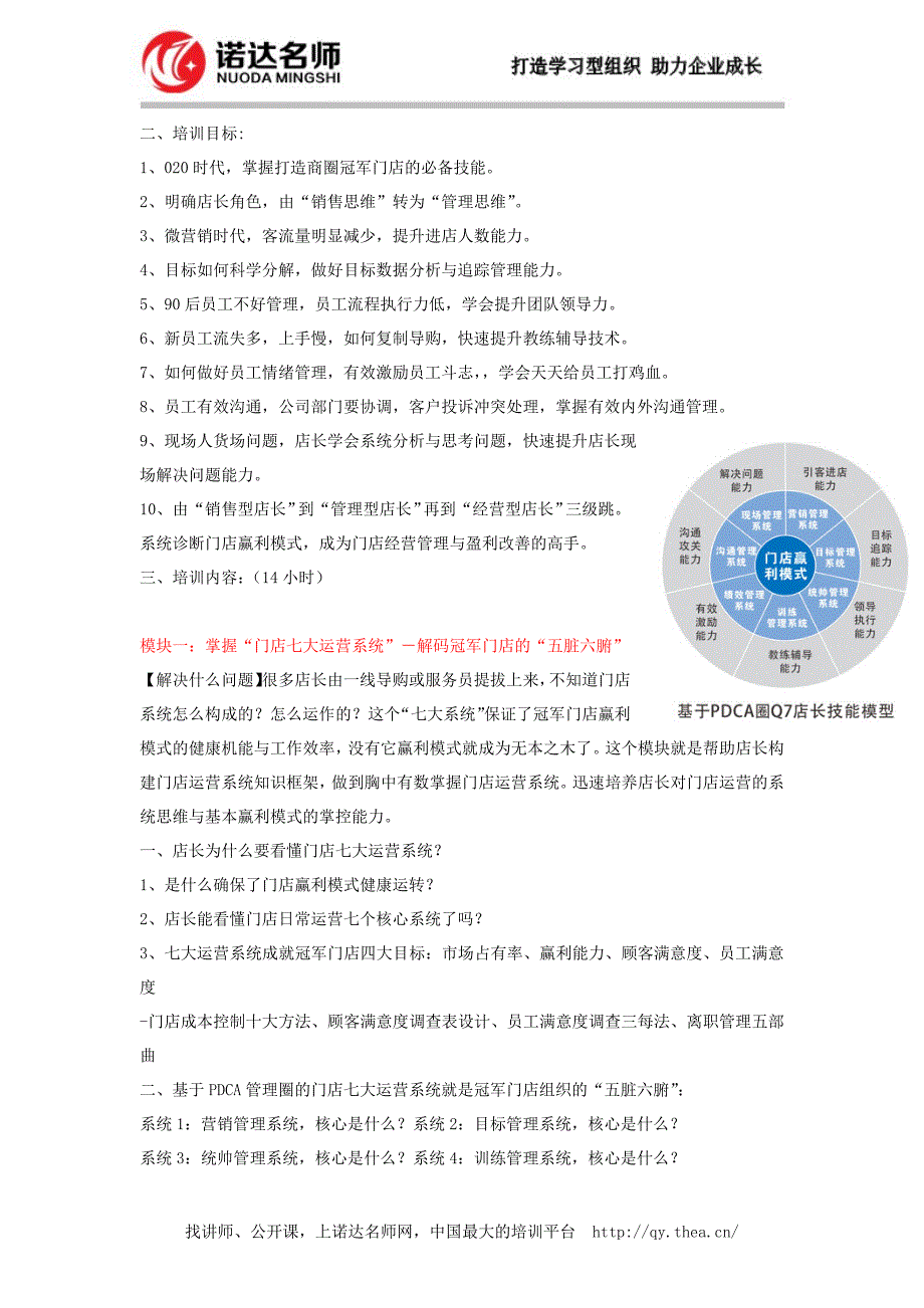 打造金牌店长特训营.doc_第2页