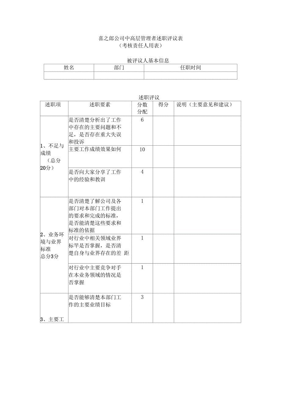 中高层管理者述职管理规定_第5页