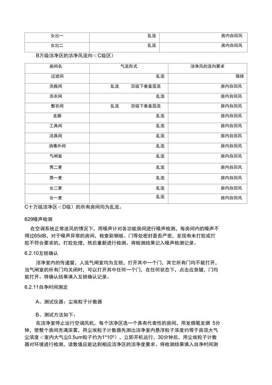 洁净厂房及空调净化系统运行确认实施方案书_第5页