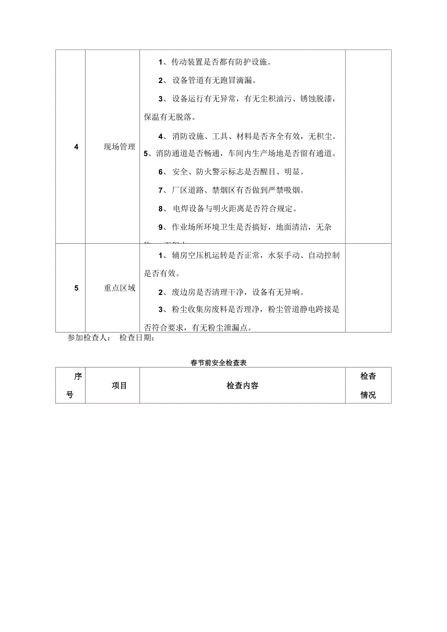 公司节假日前安全检查表_第3页