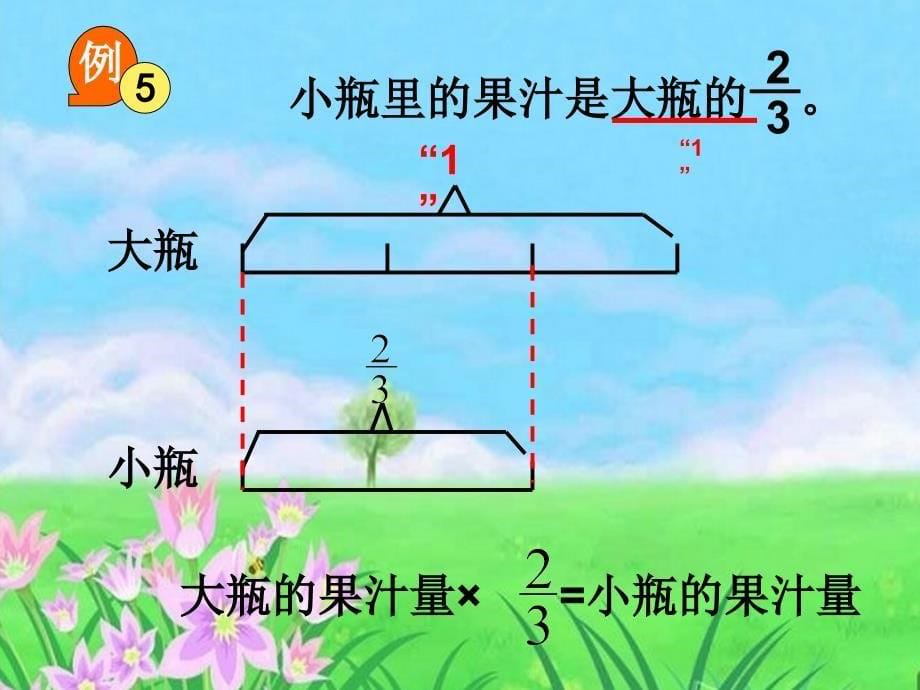 苏教版六年级数学上册分数除法的简单应用课件PPT精品教育_第5页