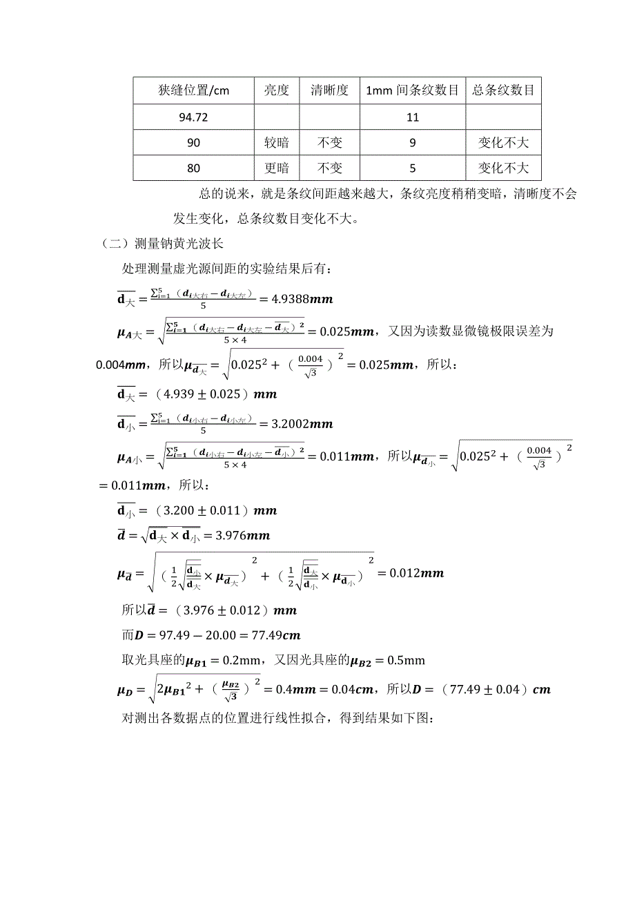 第十周 菲涅耳双棱镜.docx_第4页