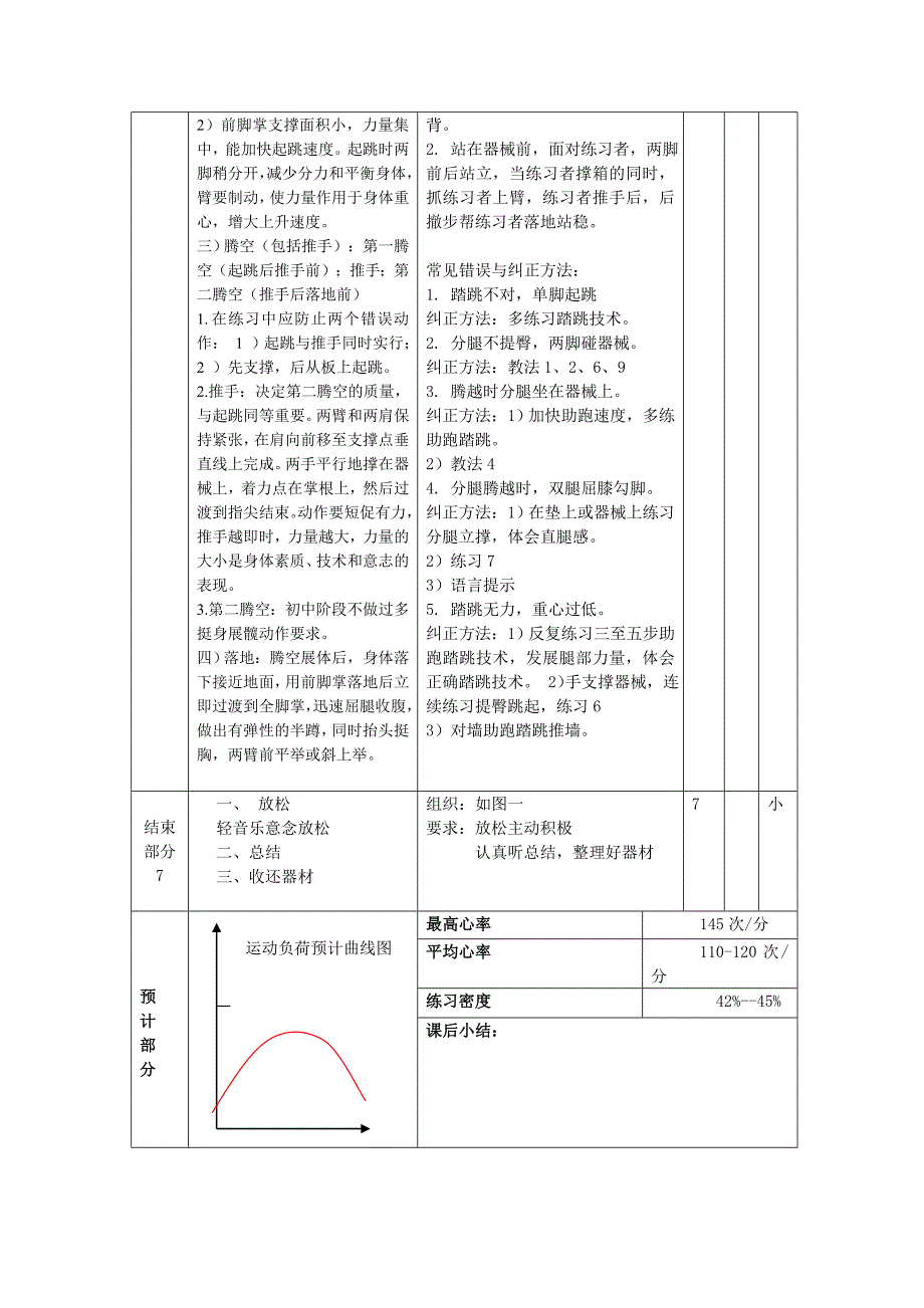 初中横箱分腿腾跃教案_第3页