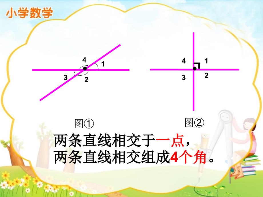 相交与垂直课件_第2页