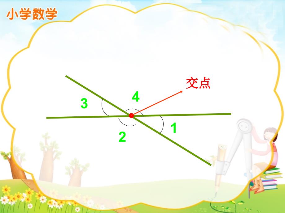 相交与垂直课件_第4页