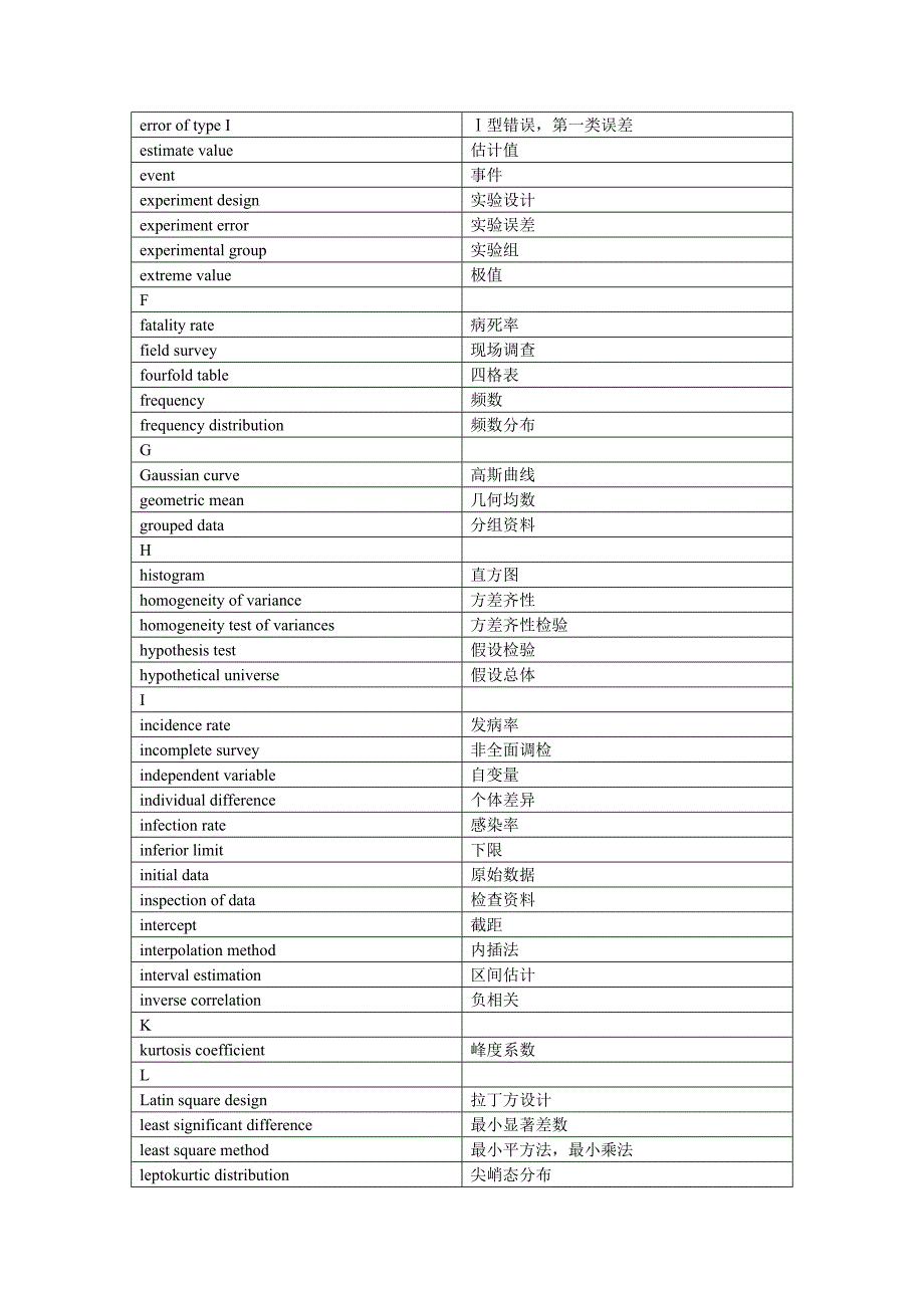 常用统计词汇中英文对照_第3页