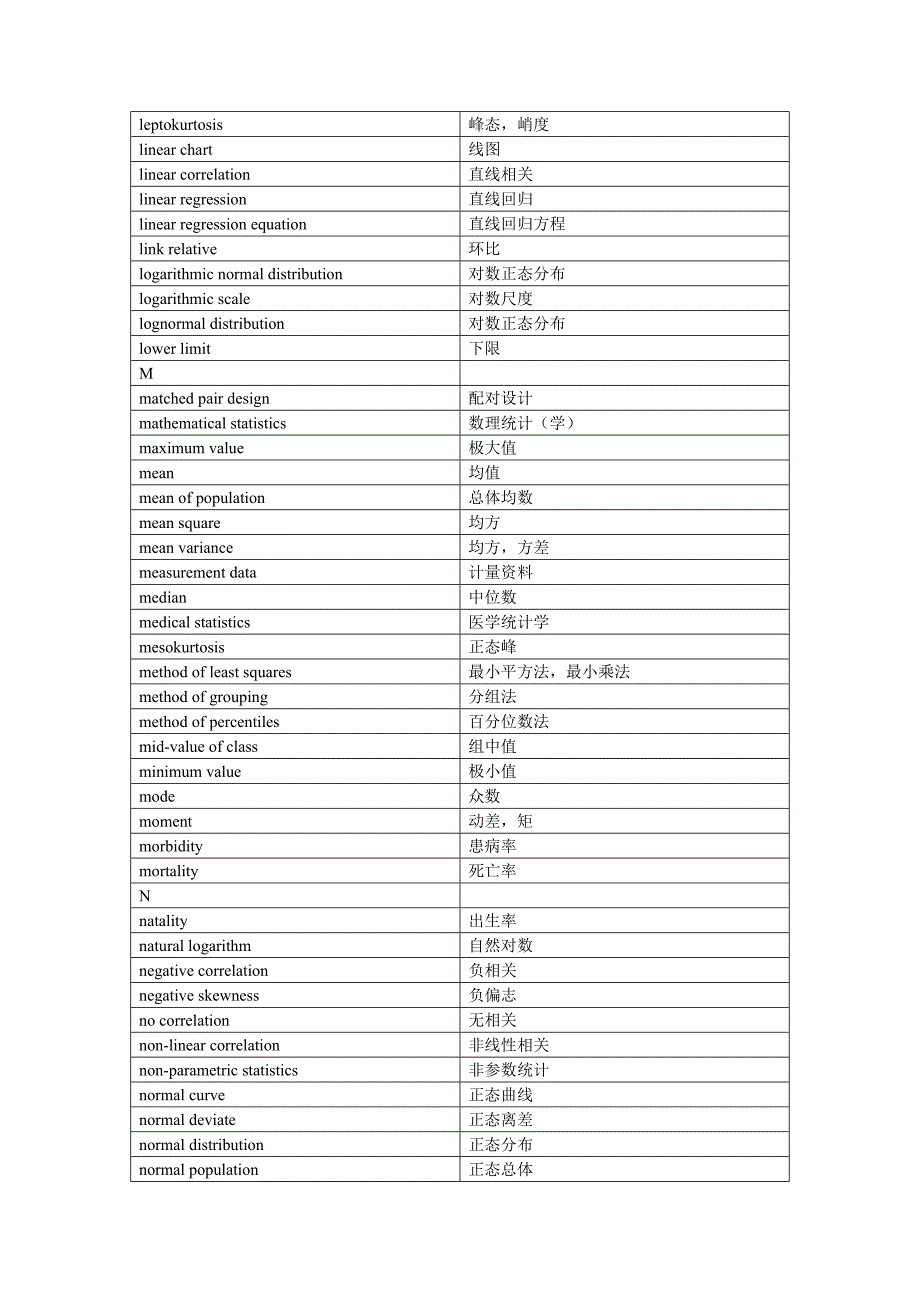 常用统计词汇中英文对照_第4页
