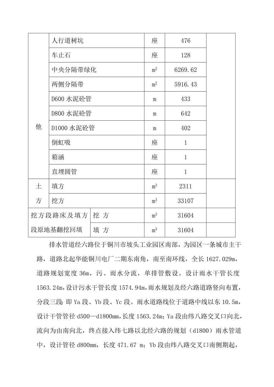 经六路施工组织设计铜川市政_第3页