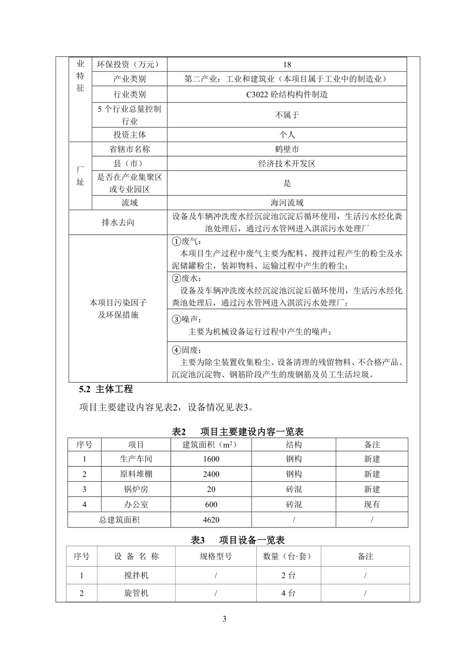 鹤壁市开发区天铭水泥管道厂年产30万米钢筋砼管项目环境影响报告.doc_第3页