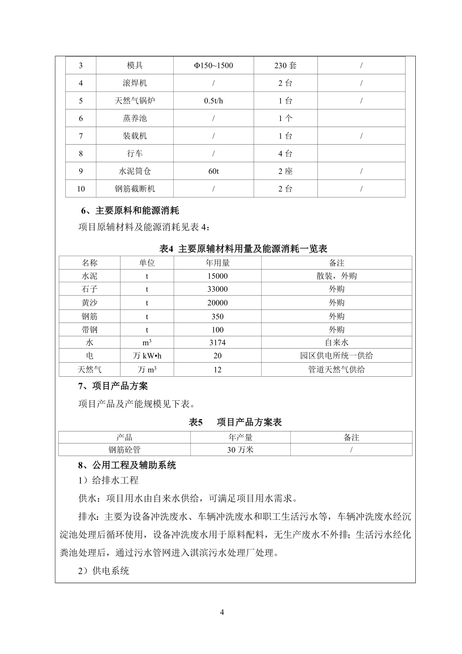 鹤壁市开发区天铭水泥管道厂年产30万米钢筋砼管项目环境影响报告.doc_第4页