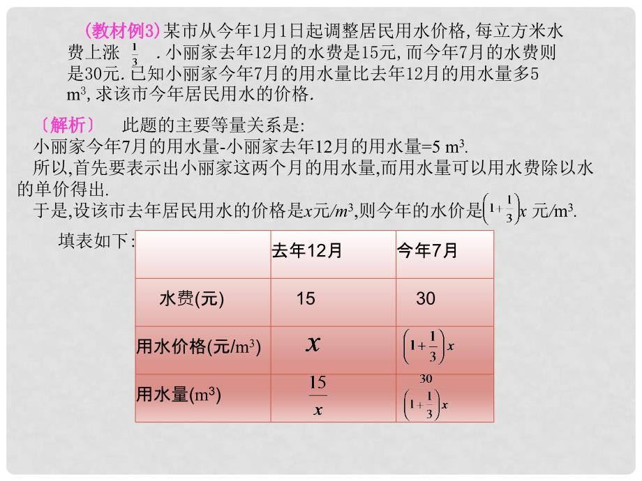 八年级数学下册 5 分式与分式方程 4 分式方程（第3课时）课件 （新版）北师大版_第4页