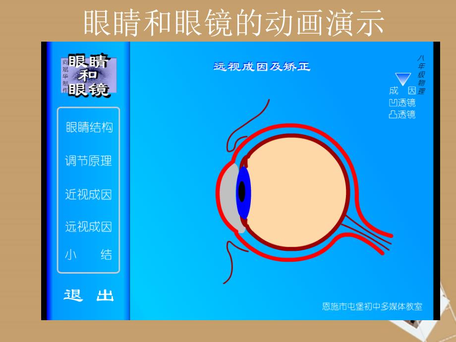 八年级物理46眼睛与视力矫正精品课件沪科版_第4页