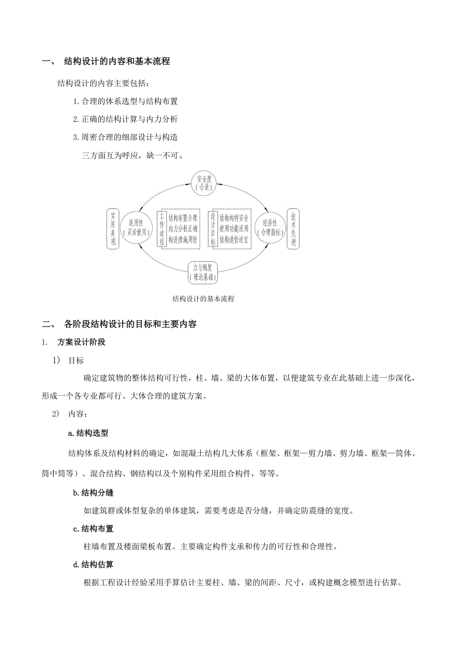 结构设计基本流程_第1页