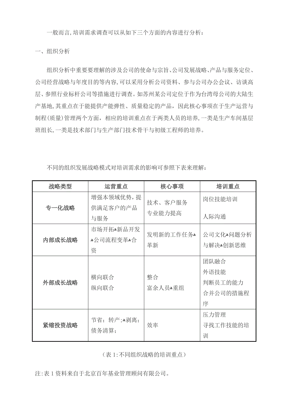 《企业年度培训计划制定》_第3页