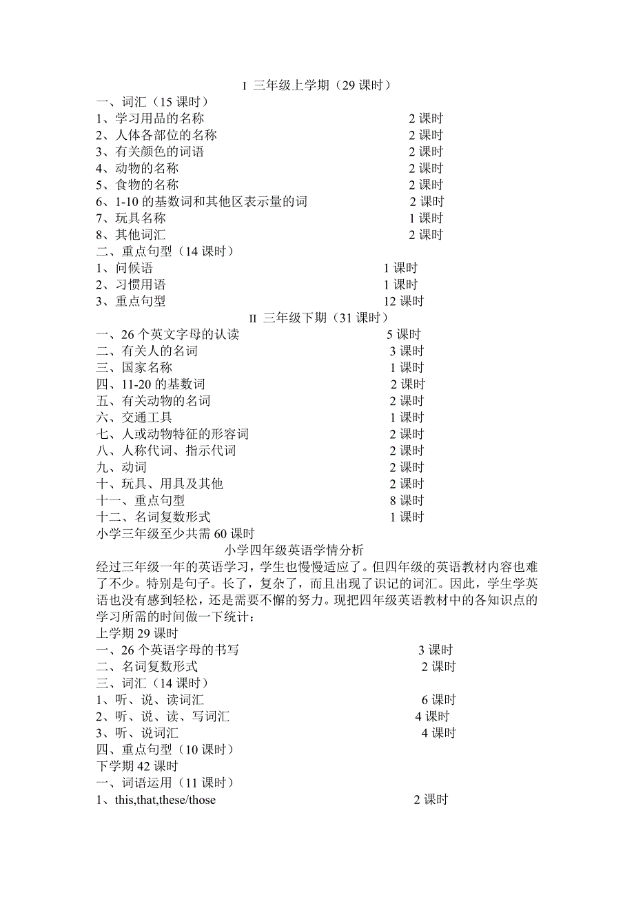 小升初英语学情分析_第2页