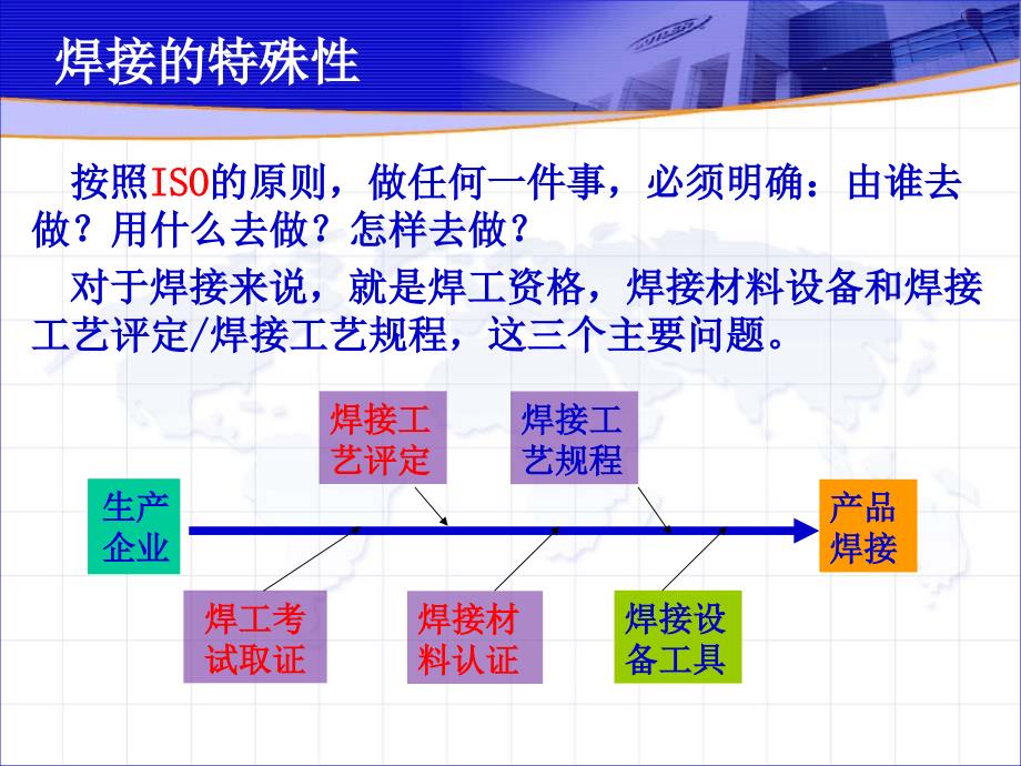 焊接工艺评定的理解和体会_第3页