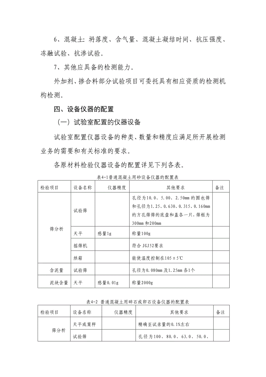 预拌混凝土企业内部试验室考核统一标准_第3页