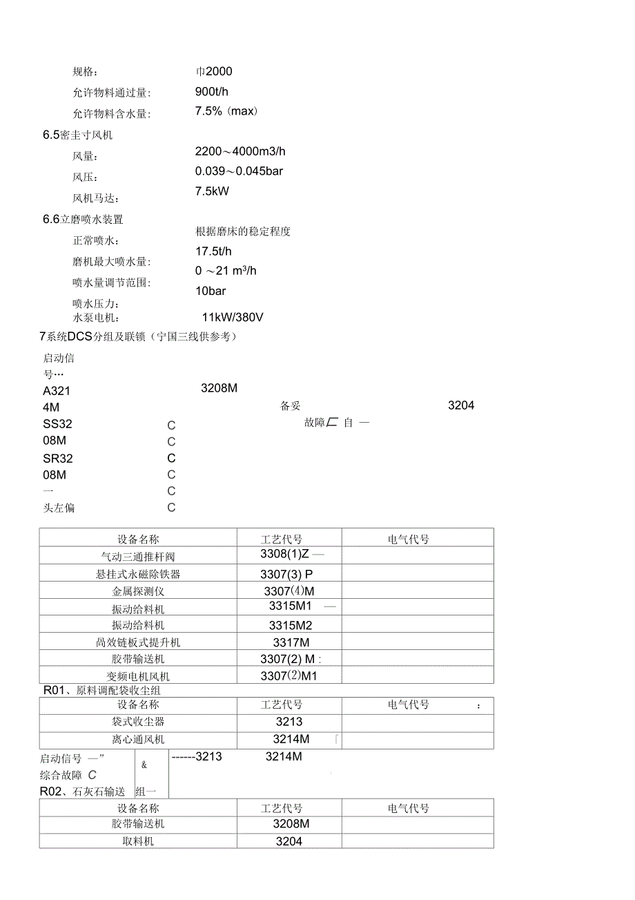 ck磨中控操作规程_第4页