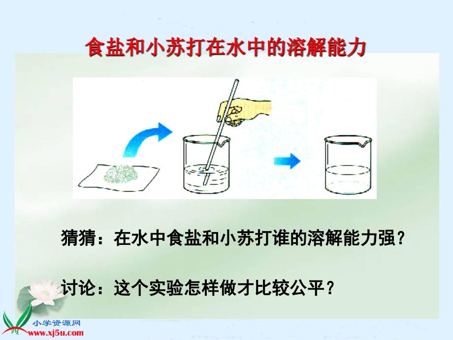 (教科版)四年级科学上册课件-不同物质在水中的溶解能力_第3页