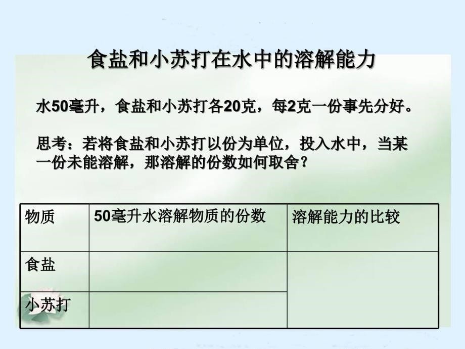 (教科版)四年级科学上册课件-不同物质在水中的溶解能力_第5页