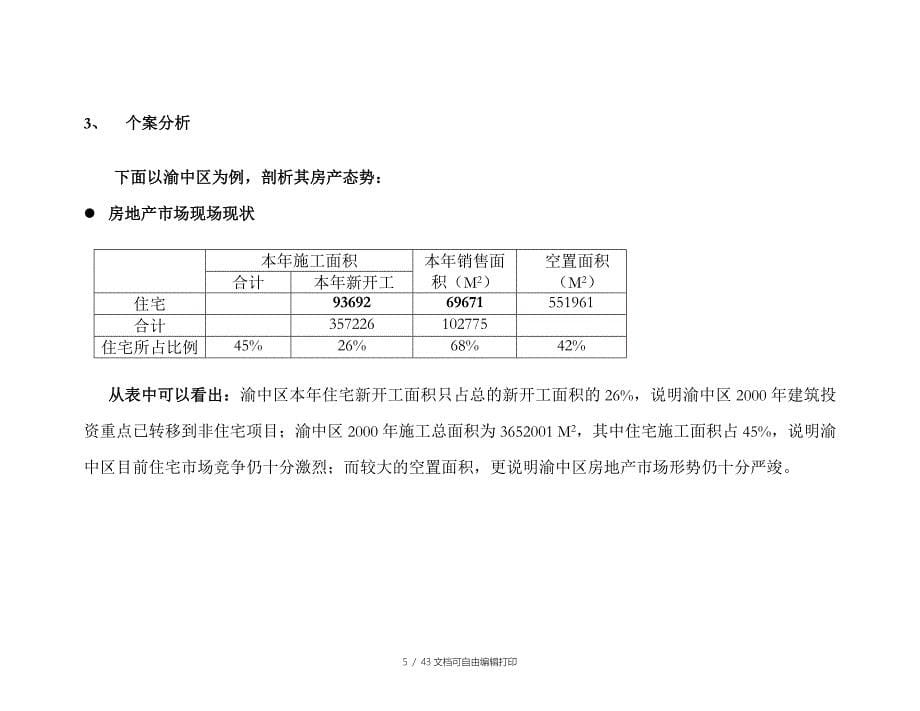 重庆丽水菁苑营销策划报告_第5页