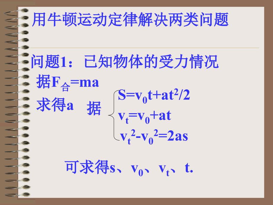 牛顿运动定律的应用上学期新人教版_第3页