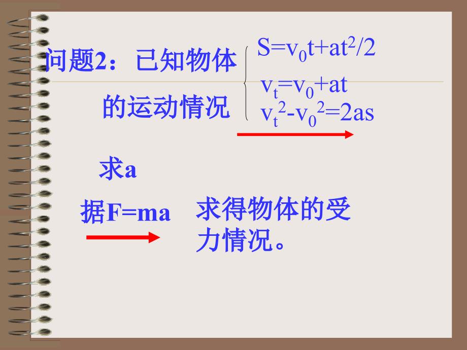 牛顿运动定律的应用上学期新人教版_第4页