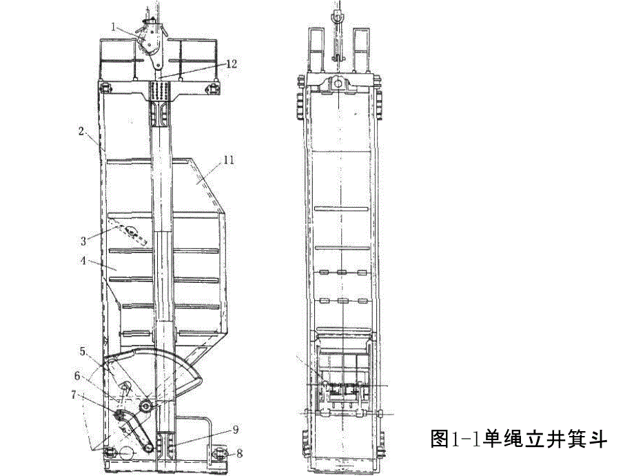 矿井运输与提升提升容器课件_第3页