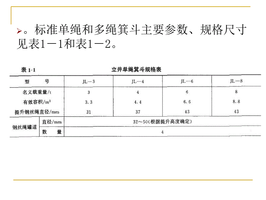 矿井运输与提升提升容器课件_第4页