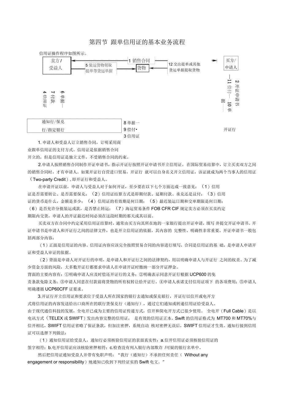 跟单信用证的基本业务流程_第1页