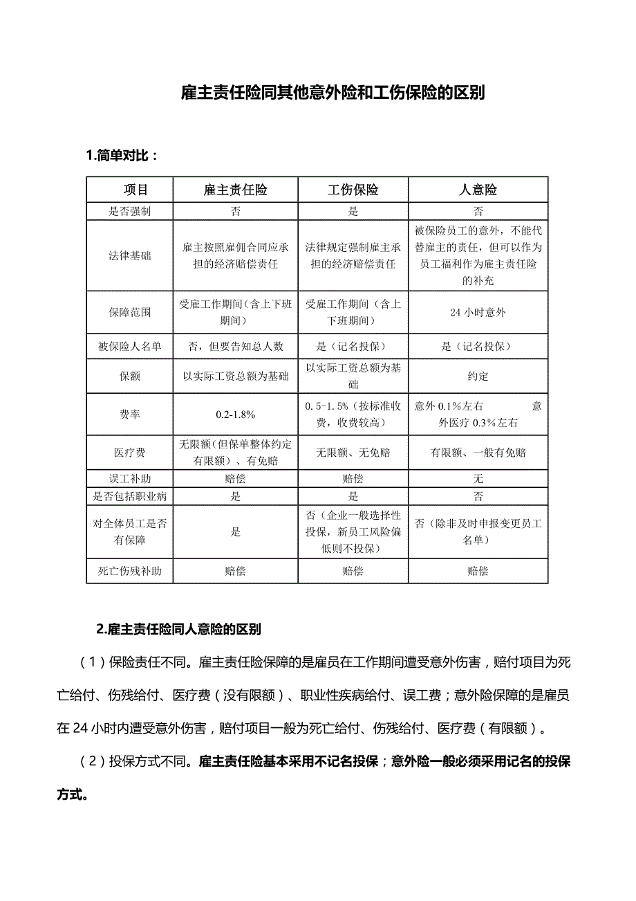 雇主责任险和工伤保险及意外险的区别_第1页