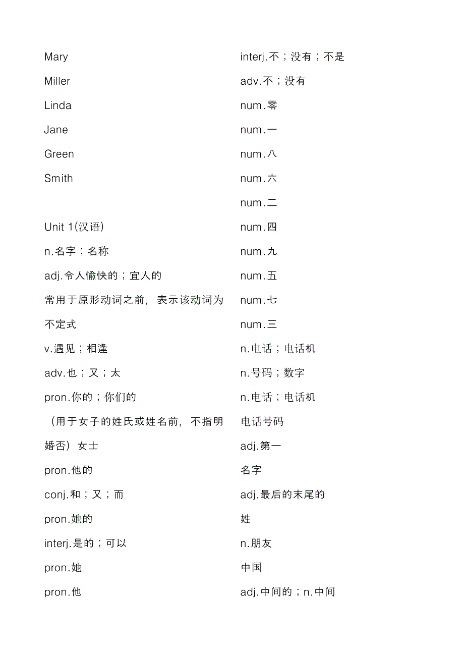 2012年新版新目标七年级英语单词检测units 1-7.doc_第2页