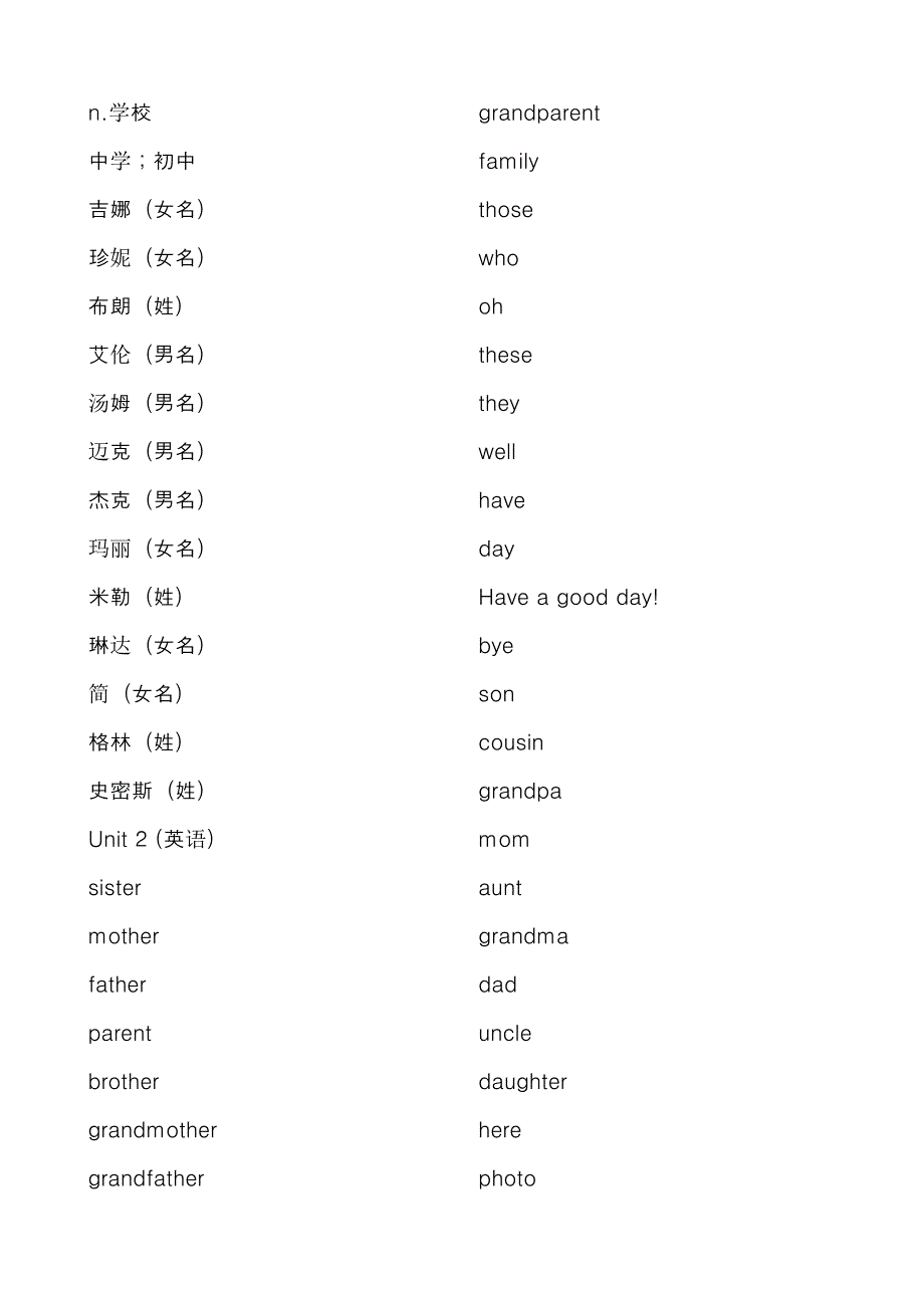 2012年新版新目标七年级英语单词检测units 1-7.doc_第3页