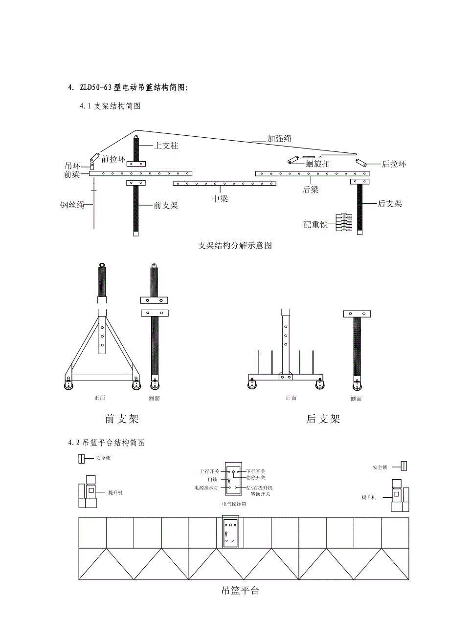 电动吊篮综合项目施工专项方案模板.doc_第3页