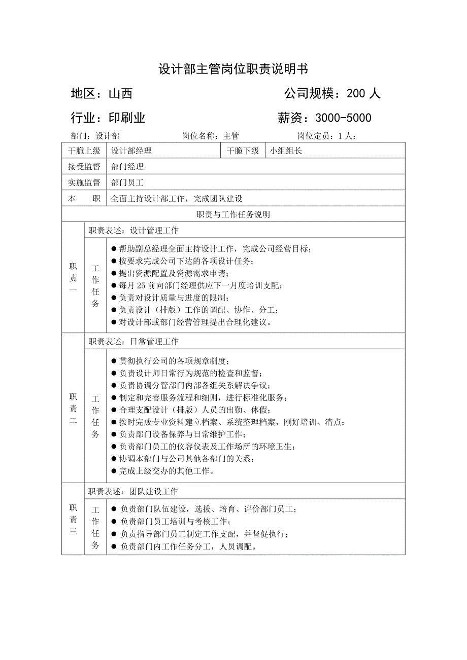 设计中心岗位说明书_第1页