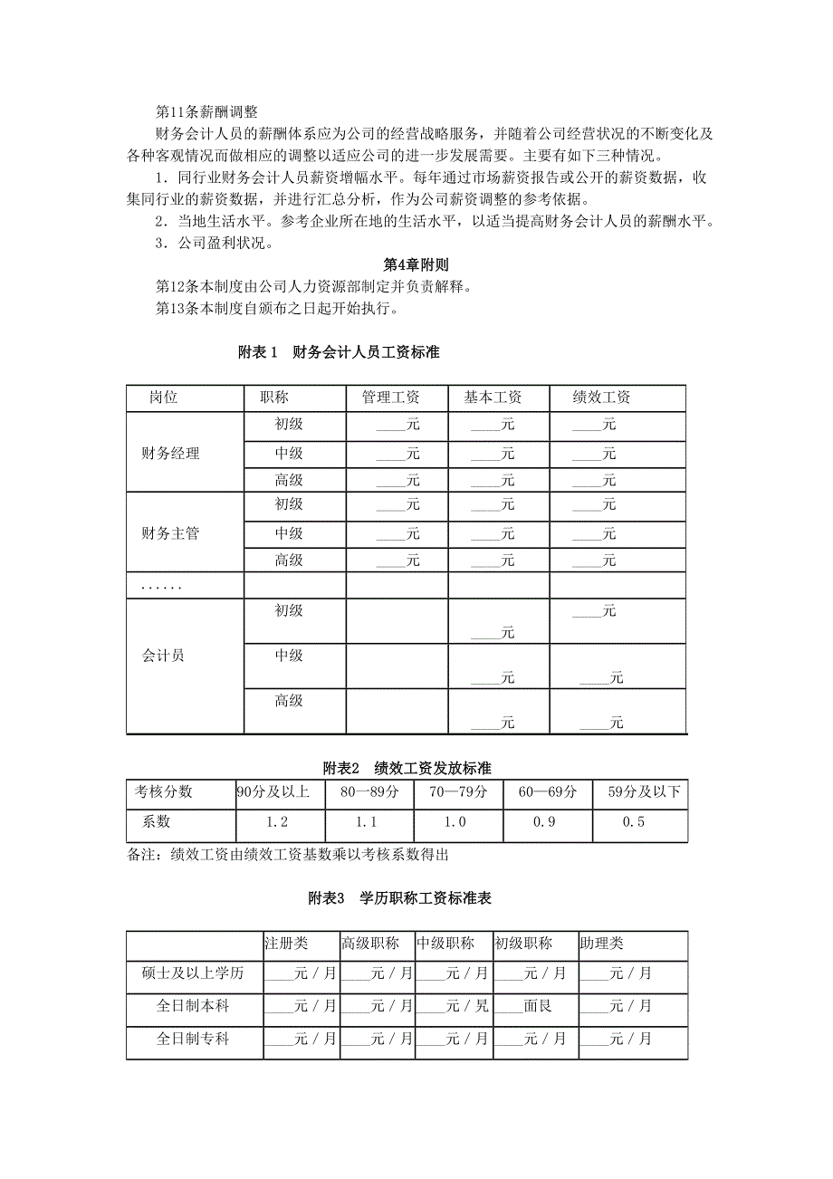 财务会计人员薪酬管理制度设计.doc_第2页