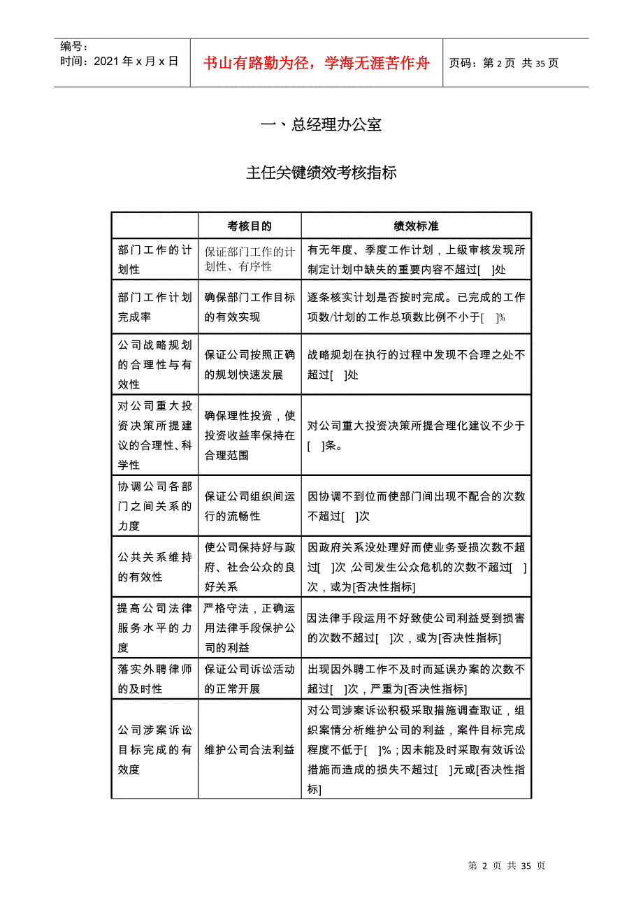 某公司关键绩效考核指标_第3页