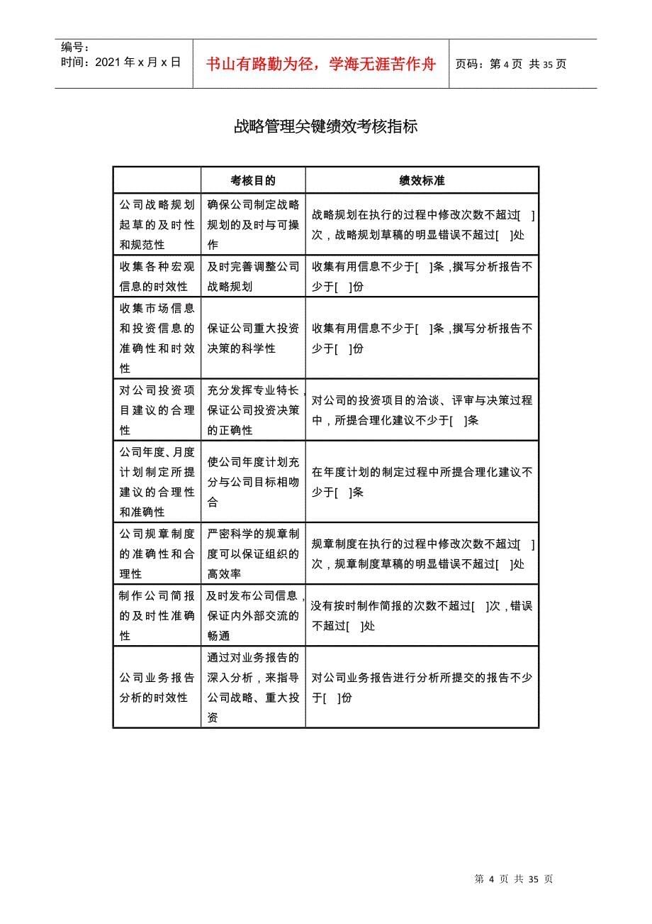 某公司关键绩效考核指标_第5页