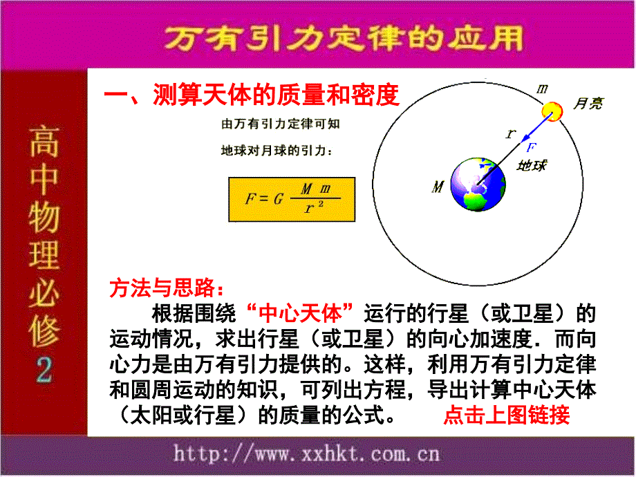 万有引力的应用分解_第3页