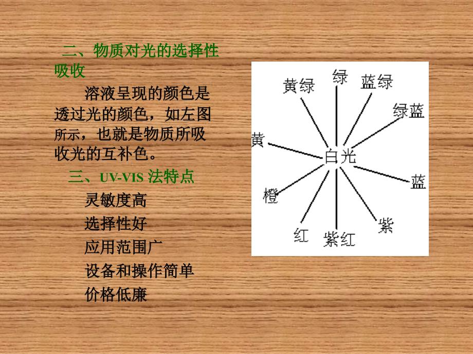 仪器分析第二版第七章紫外与可见分光光度法_第4页