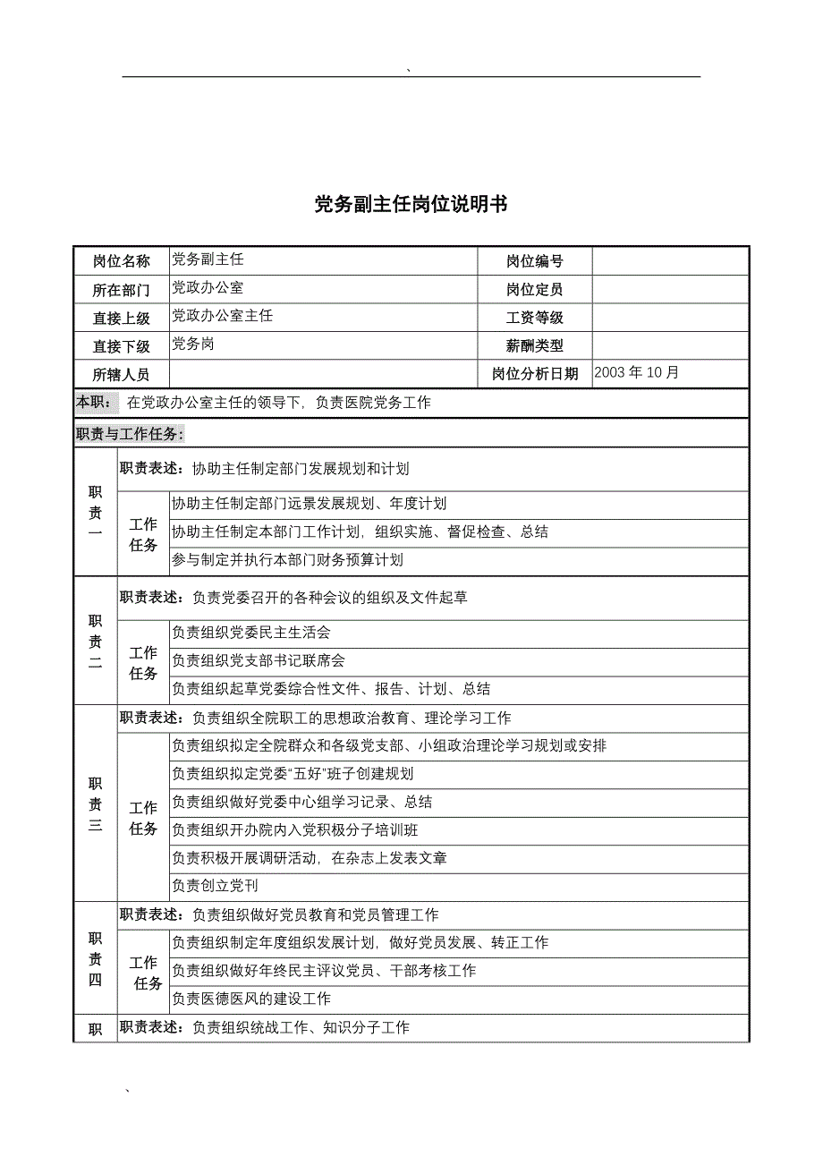 湖北新华医院政办公室务副主任岗位说明书_第1页