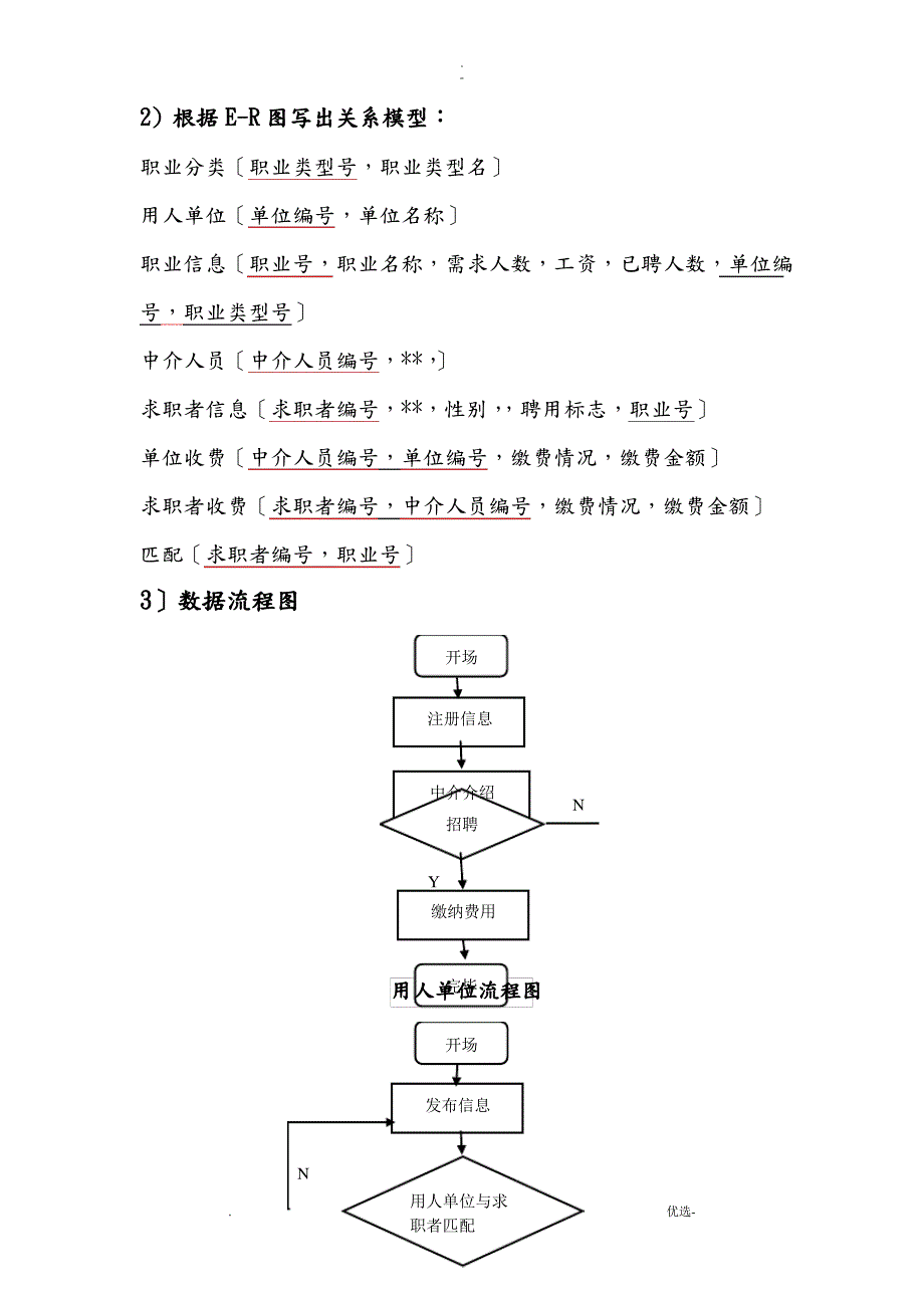 职业介绍信息管理系统_第3页