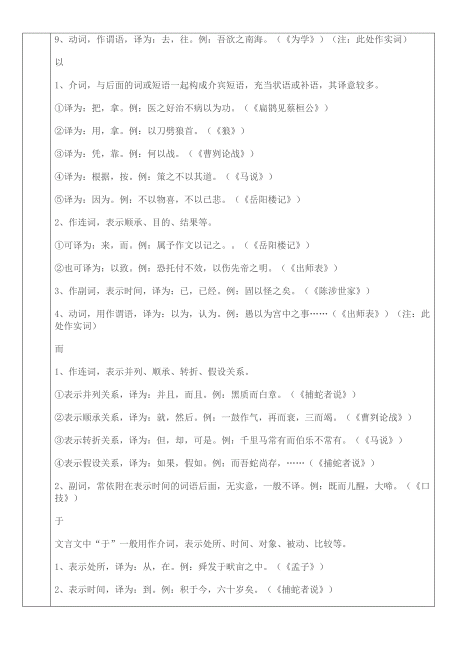 高俊捷中考语文文言文虚词_第4页